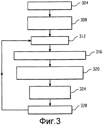 Отображение анатомических древовидных структур (патент 2458402)