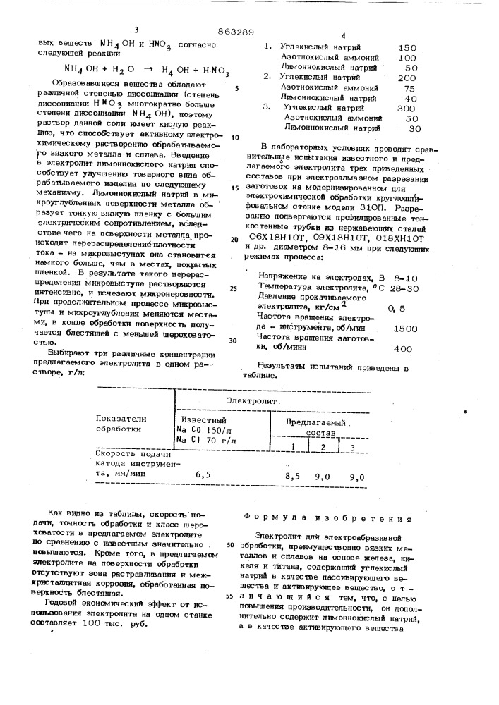 Электролит для электроабразивной обработки (патент 863289)