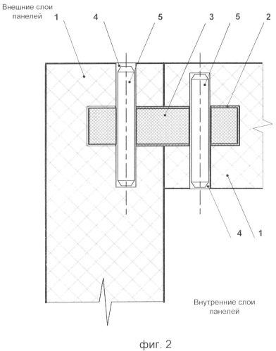 Соединение фибролитовых панелей (варианты) (патент 2374403)