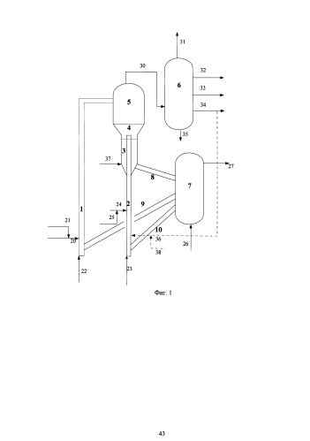 Способ и устройство каталитического крекинга для получения пропилена (патент 2580829)