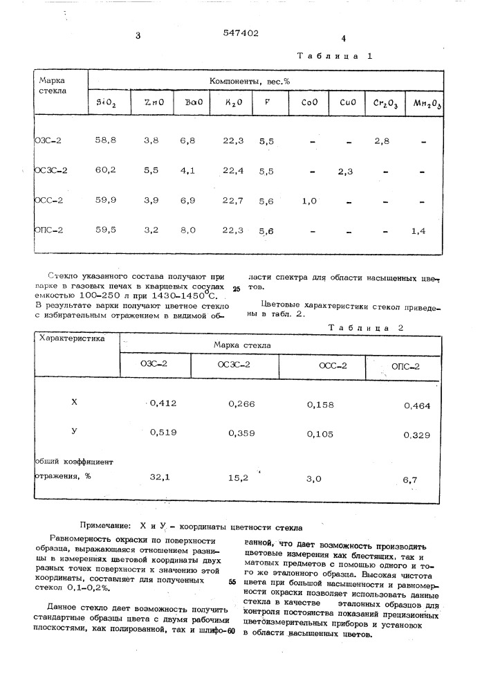 Цветное стекло (патент 547402)