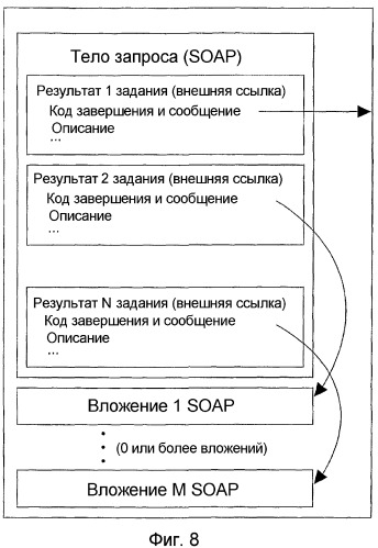 Интерфейс системы перекодировки (патент 2371875)