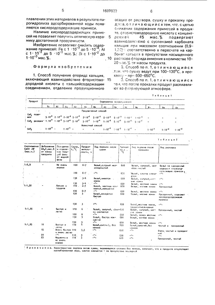 Способ получения фторида кальция (патент 1699922)