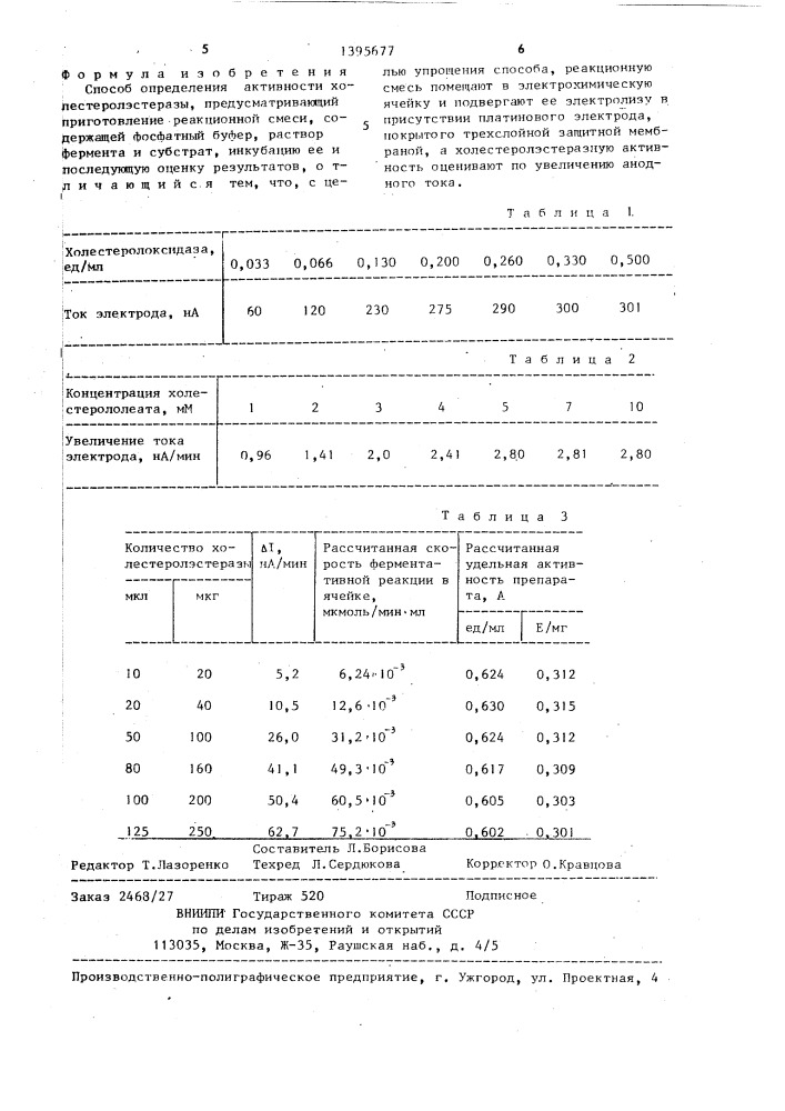 Способ определения активности холестеролэстеразы (патент 1395677)