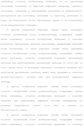 Слитые белки альбумина (патент 2369404)