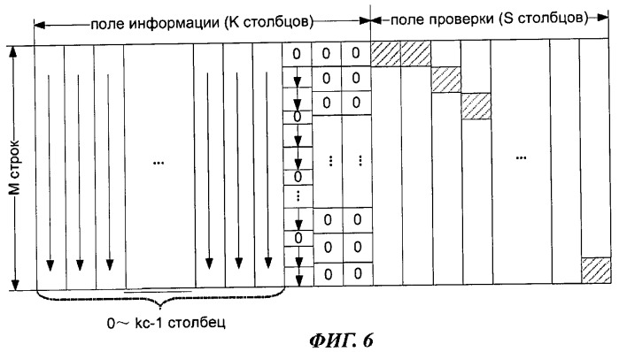 Способ и устройство декодирования кода рида-соломона (патент 2444137)