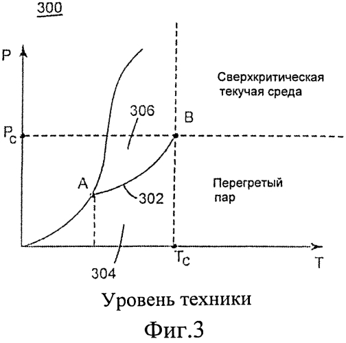 Система прямого испарения и способ для систем с циклом ренкина на органическом теплоносителе (патент 2561221)