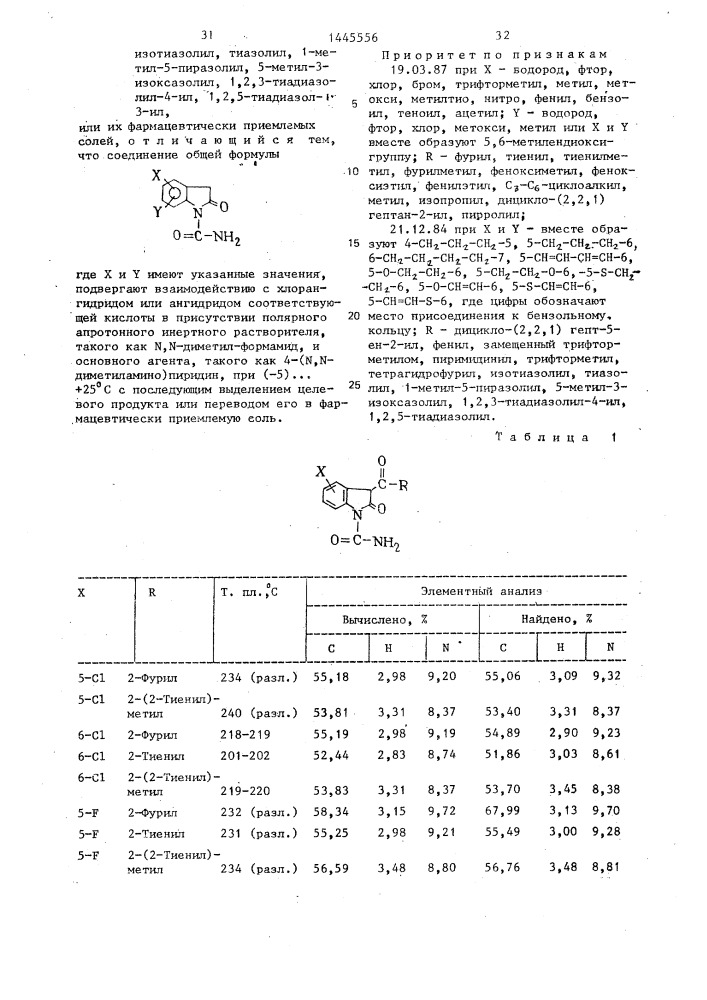 Способ получения производных 2-оксоиндол-1-карбоксамида (патент 1445556)