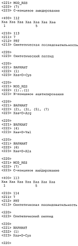 Терапевтические агенты для снижения уровней паратиреоидного гормона (патент 2557654)