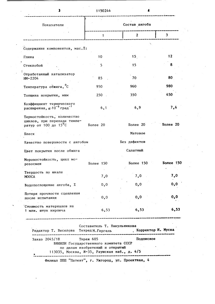 Ангоб (патент 1150244)