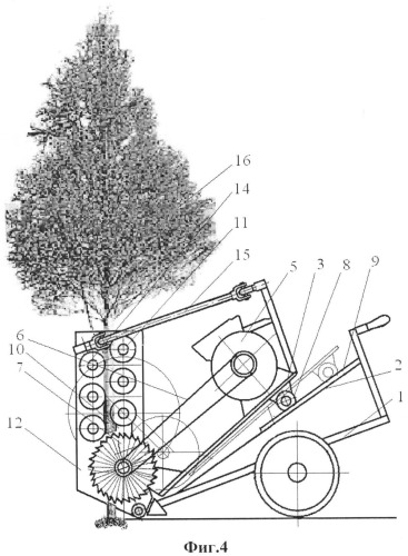 Машина для рубок ухода за лесом (патент 2529171)
