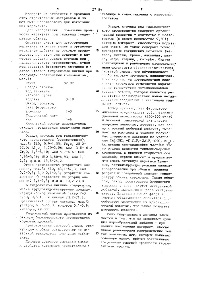 Сырьевая смесь для изготовления керамзита (патент 1271841)