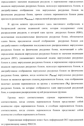 Способ планирования распределенных блоков виртуальных ресурсов (патент 2488219)