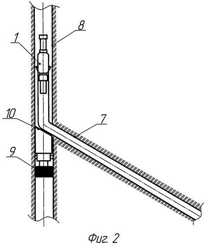 Способ предотвращения полета скважинного оборудования в горизонтальный или боковой ствол скважины и устройство для его реализации (патент 2501934)