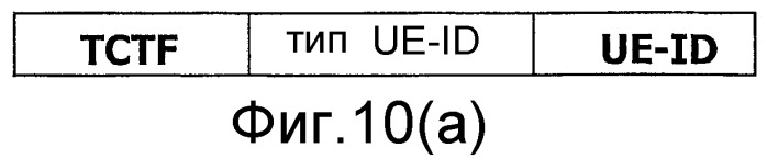 Обработка блоков данных для передачи по одному и тому же каналу (патент 2280327)