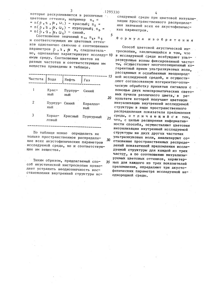 Способ цветовой акустической интроскопии (патент 1295330)