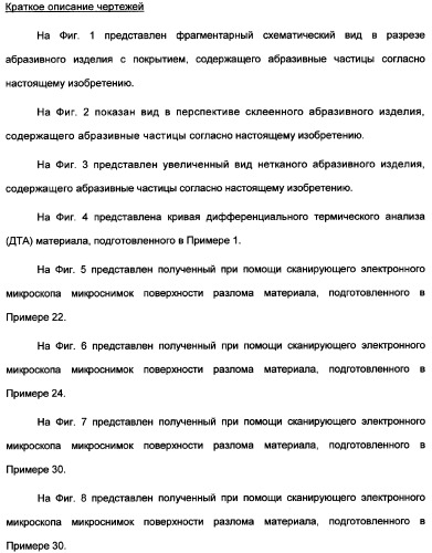 Керамические материалы, абразивные частицы, абразивные изделия и способы их получения и использования (патент 2358924)