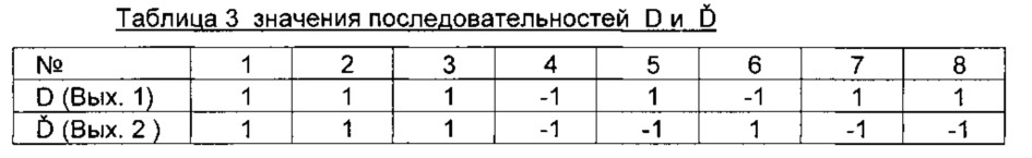 Оптическое устройство для определения расстояний до объекта (патент 2626973)