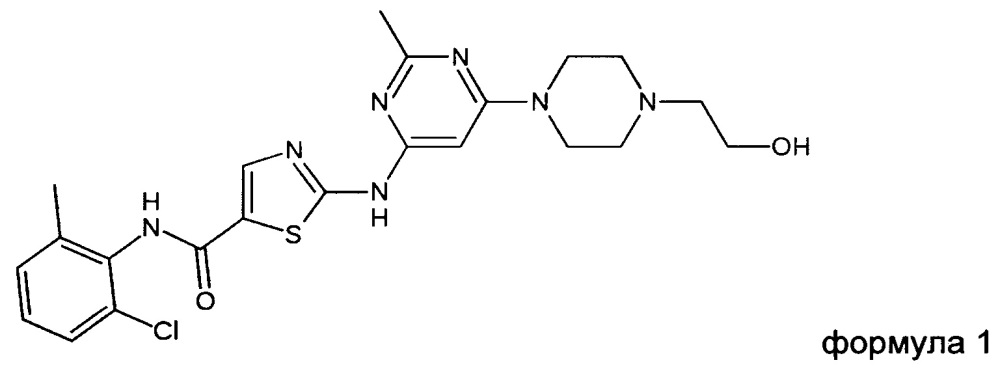 Соли дасатиниба в кристаллической форме (патент 2662805)