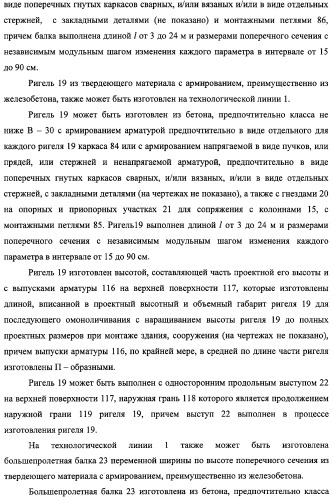 Универсальная технологическая линия для изготовления протяженных строительных конструкций, протяженная строительная конструкция, ригель и большепролетная балка, изготовленные на этой технологической линии (патент 2315693)