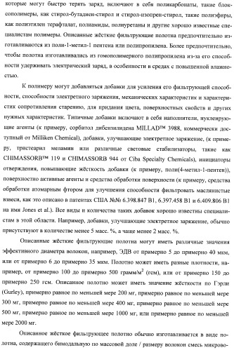 Плоский в сложенном виде складной респиратор с однокомпонентным одинарным фильтрующим/упрочняющим слоем (патент 2401144)