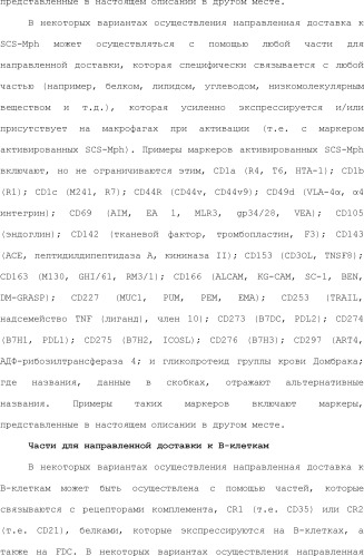 Нацеливание на антигенпрезентирующие клетки иммунонанотерапевтических средств (патент 2497542)