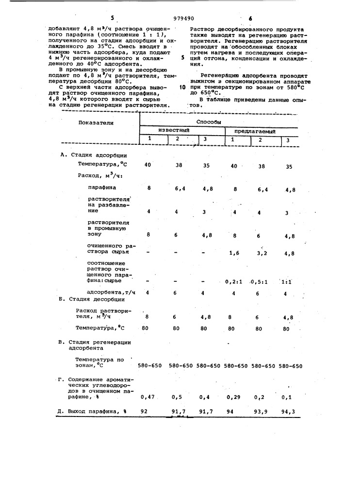 Способ очистки жидких парафинов (патент 979490)