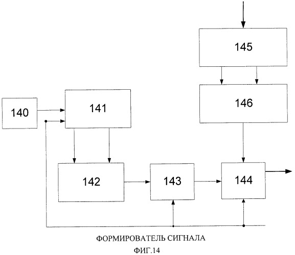 Вычислительная система (патент 2536434)