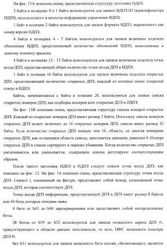 Носитель записи, устройство записи, устройство воспроизведения, способ записи и способ воспроизведения (патент 2379771)