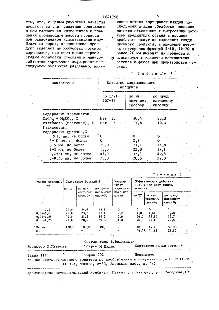 Способ производства известковых удобрений (патент 1641796)