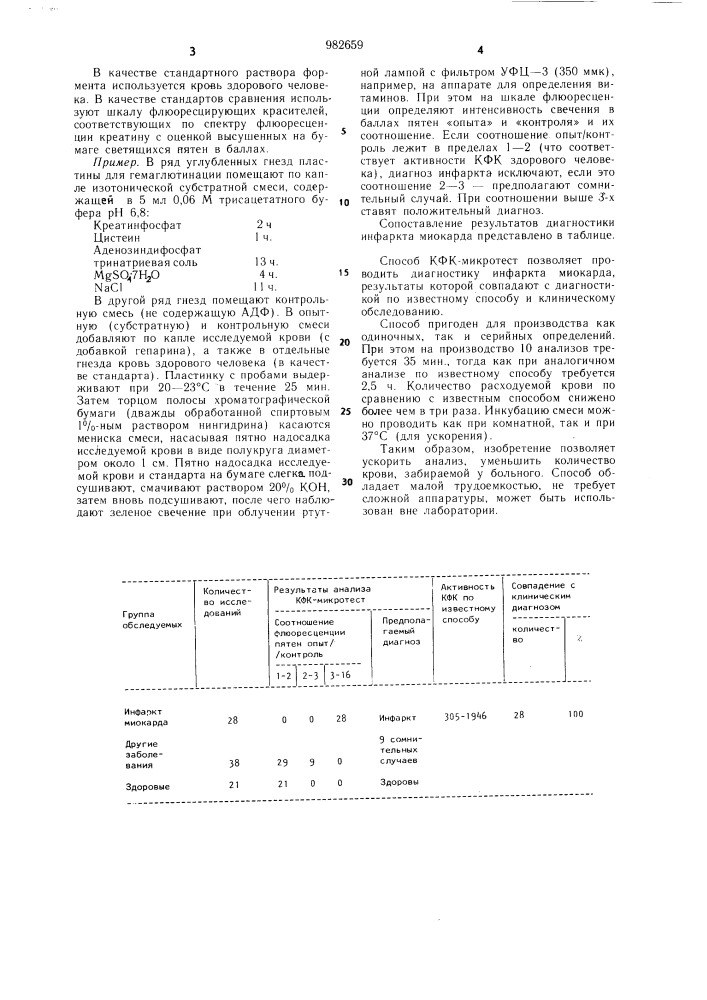 Способ диагностики инфаркта миокарда (патент 982659)
