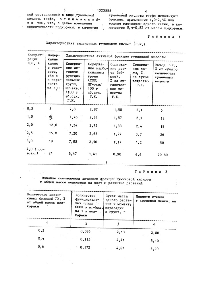 Способ получения подкормки растений (патент 1323555)