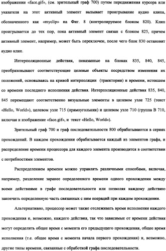 Способ доставки информационного содержания к медиа-устройствам и аппаратура для его осуществления (патент 2339175)