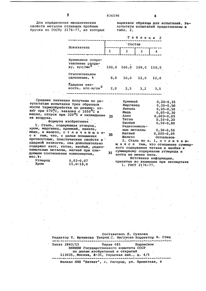 Сталь (патент 836196)