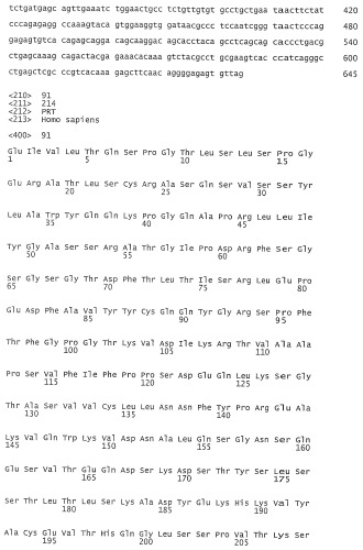 Применение антител к ctla-4 (патент 2346702)