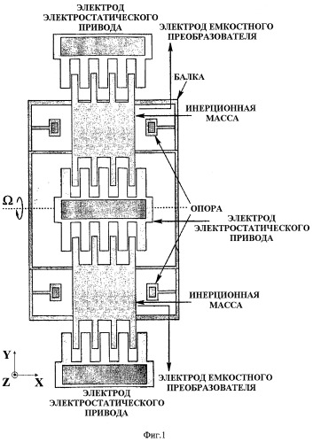 Интегральный микромеханический гироскоп (патент 2251077)