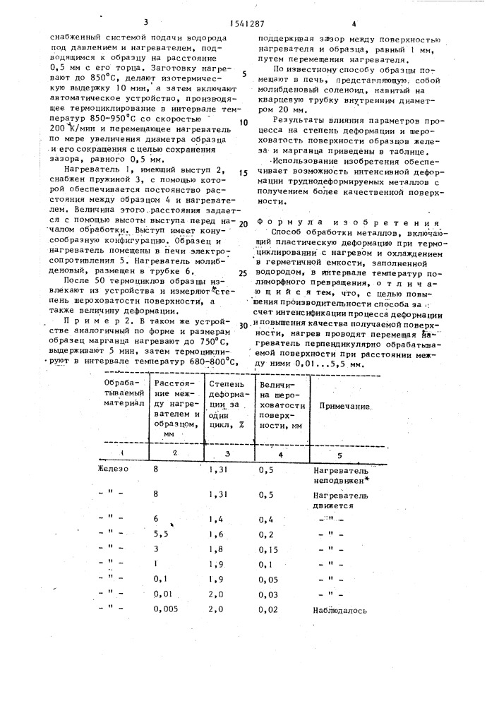 Способ обработки металлов (патент 1541287)