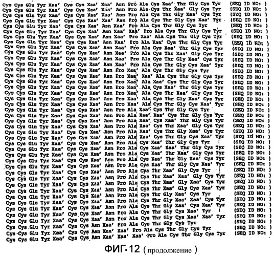 Полипептид для увеличения активности рецептора гуанилатциклазы, фармацевтическая композиция, способ лечения желудочно-кишечного расстройства у пациента, способ повышения активности рецептора гуанилатциклазы у пациента, способ лечения висцеральной боли, способ получения полипептида (варианты), изолированная молекула нуклеиновой кислоты, бактериальный вектор экспрессии и изолированная бактериальная клетка (патент 2433133)