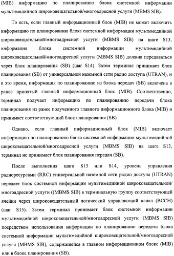 Способ передачи управляющего сигнала для данных мультимедийных широковещательных/многоадресных услуг (mbms) в системе беспроводной подвижной связи (патент 2307467)