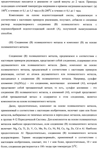 Водопоглощающая композиция на основе смол, способ ее изготовления (варианты), поглотитель и поглощающее изделие на ее основе (патент 2333229)