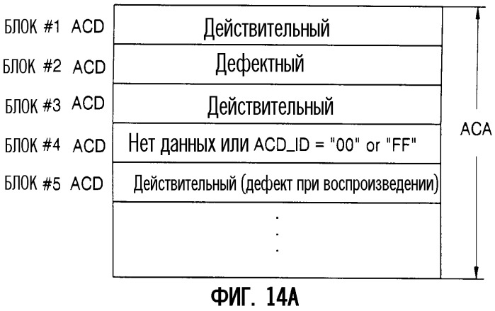 Оптический носитель записи, устройство и способ записи-воспроизведения, способ инициализации и способ повторной инициализации (патент 2299481)