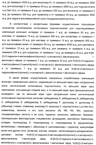 Композиция интенсивного подсластителя с фитостерином и подслащенные ею композиции (патент 2417033)