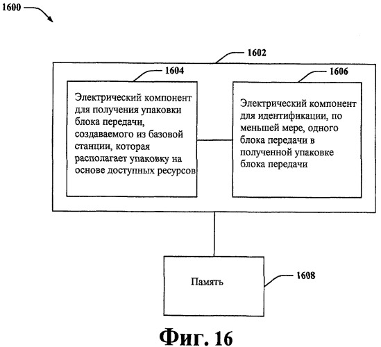 Перенос информации планирования (патент 2469479)