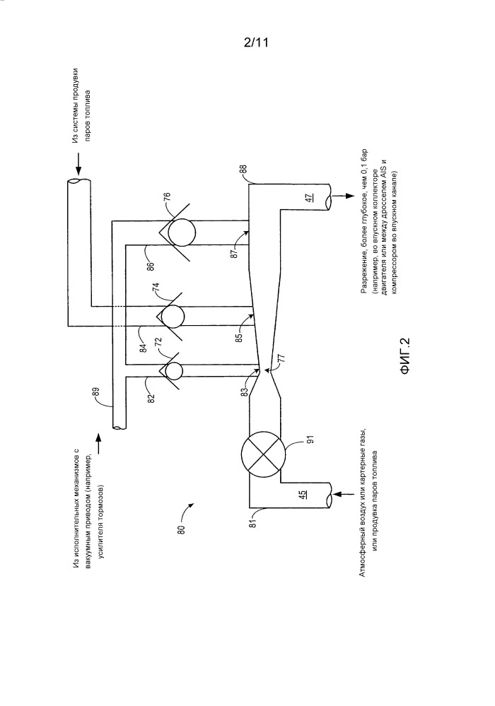 Система двигателя и способ для двигателя (варианты) (патент 2659634)