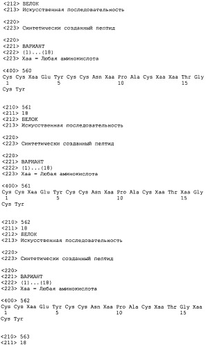 Полипептид для увеличения активности рецептора гуанилатциклазы, фармацевтическая композиция, способ лечения желудочно-кишечного расстройства у пациента, способ повышения активности рецептора гуанилатциклазы у пациента, способ лечения висцеральной боли, способ получения полипептида (варианты), изолированная молекула нуклеиновой кислоты, бактериальный вектор экспрессии и изолированная бактериальная клетка (патент 2433133)