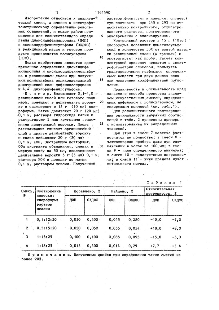 Способ определения органических примесей в поликонденсационном полимере (патент 1164590)