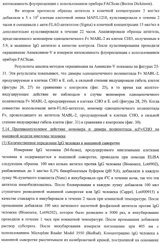 Агонистическое соединение, способное специфически узнавать и поперечно сшивать молекулу клеточной поверхности или внутриклеточную молекулу (патент 2430927)