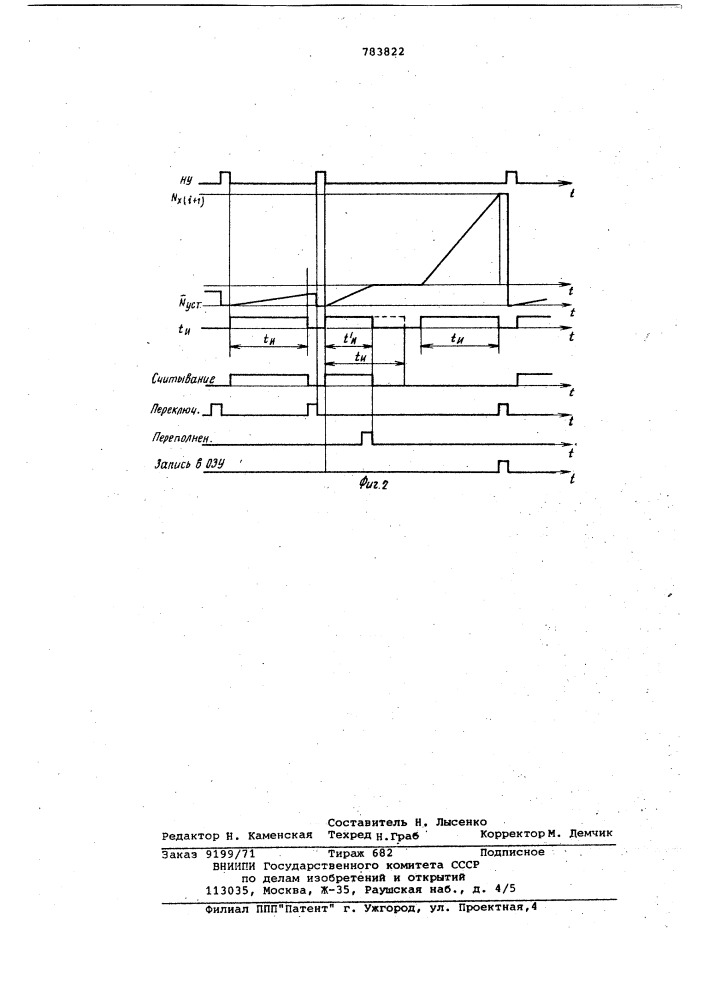 Измерительная информационная система (патент 783822)