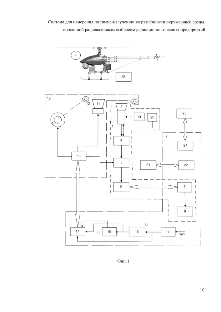 Система для измерения по гамма-излучению загрязнённости окружающей среды, вызванной радиоактивным выбросом радиационно-опасных предприятий (патент 2596183)