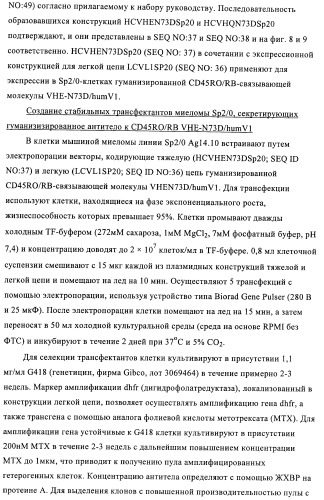 Связывающие молекулы, обладающие терапевтической активностью (патент 2386639)